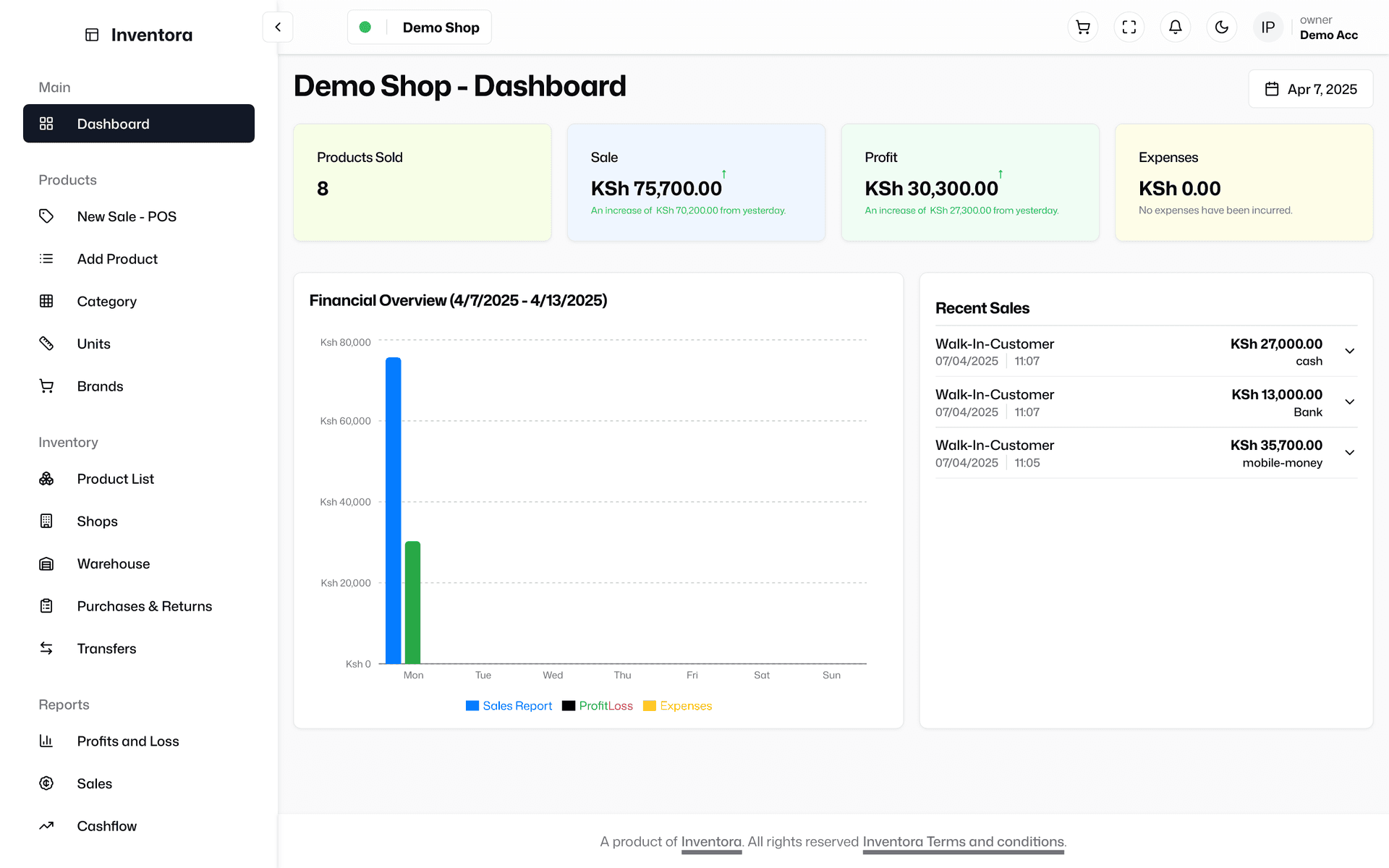 Inventora POS dashboard showing real-time sales and inventory overview